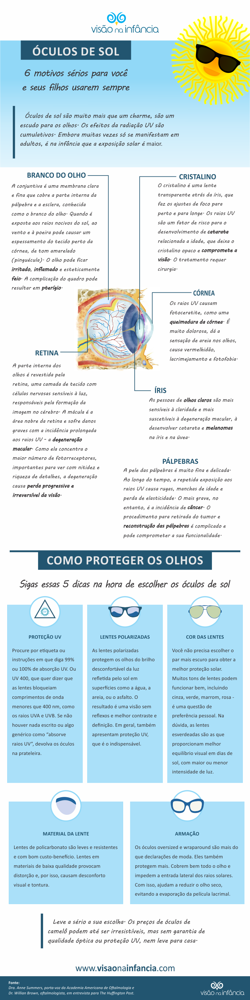 óculos de sol é a única maneira de proteger os olhos dos raios UV