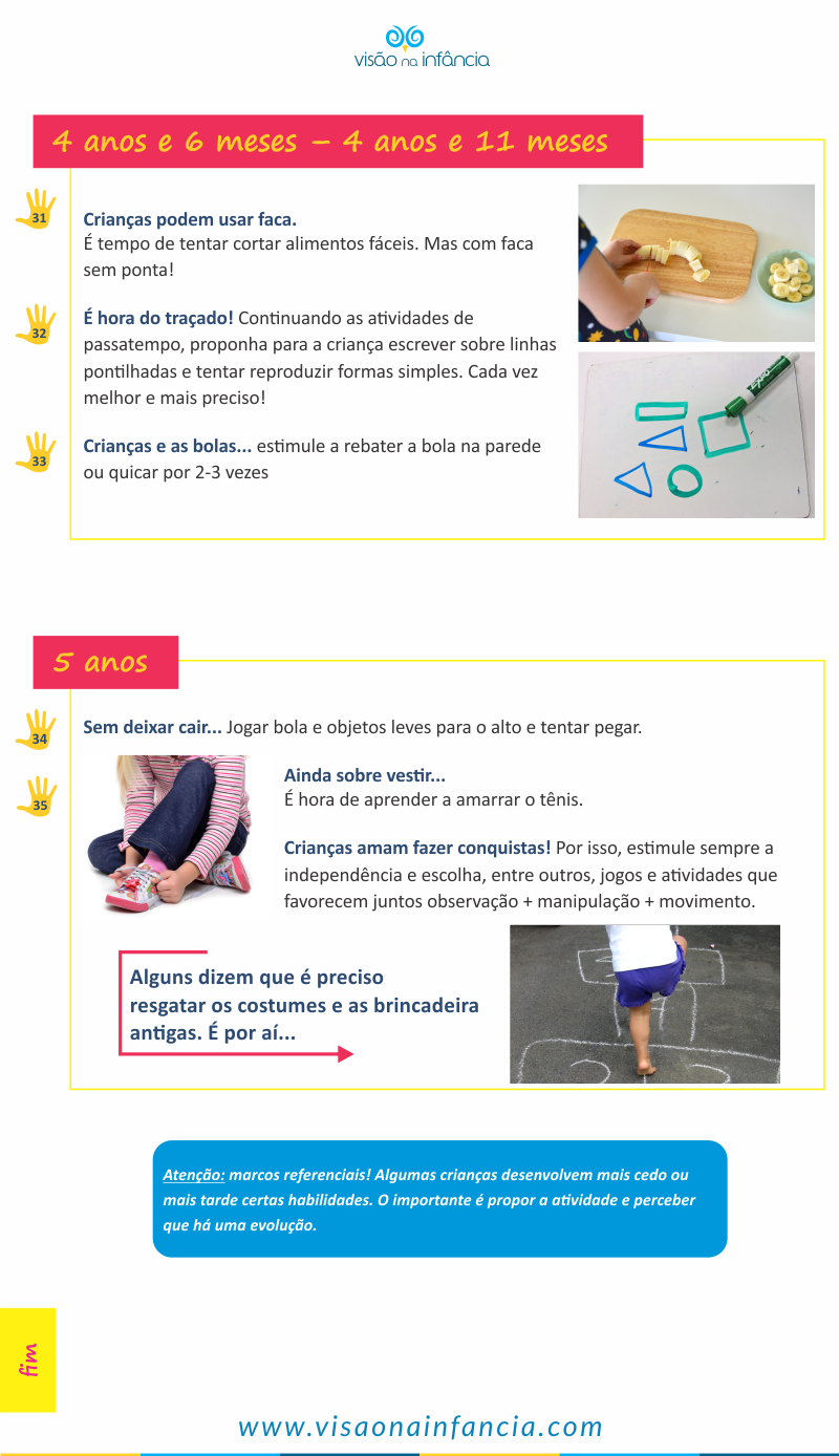 Guia de atividades de coordenação visomotora