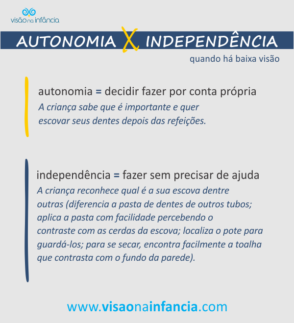 Diferença de autonomia e independência - exemplo em baixa visão
