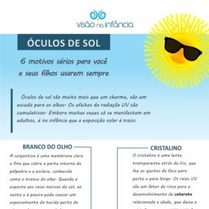Infográfico com orientações sobre óculos de sol